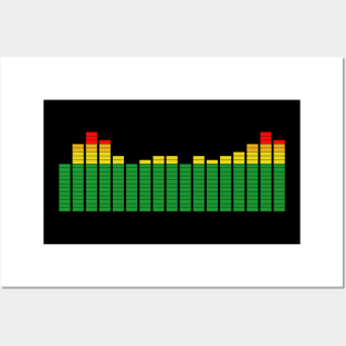 Sound Analyzer - Music Production and Engineering Posters and Art